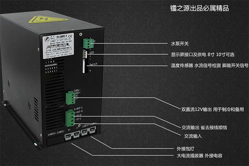 光子類美容電源
