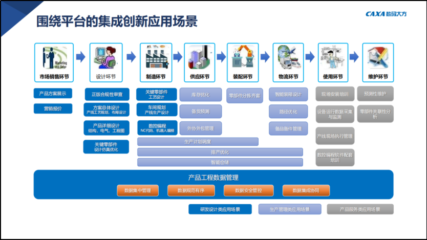企業(yè)智能故障報(bào)修系統(tǒng),助你輕松解決設(shè)備維修難題! - 