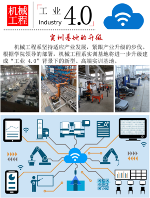 實驗實訓場地展示