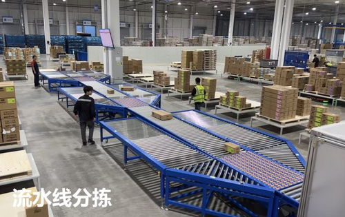 吉速物流kd智慧工廠探索與實踐 汽車智慧物流建設與發展 系列連載之一