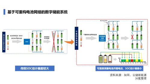 無標題