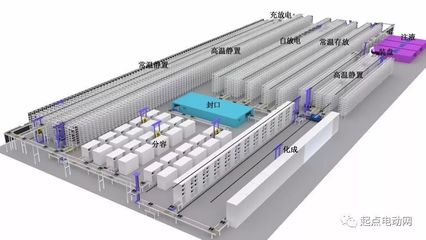 航瑞物流自動化贊助并出席2017(馬鞍山)新能源汽車動力電池智能制造論壇