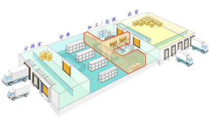 燦杰門業