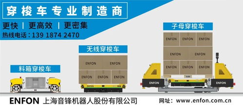 干貨 超高堆垛機(jī)結(jié)構(gòu)設(shè)計(jì)方法和路徑