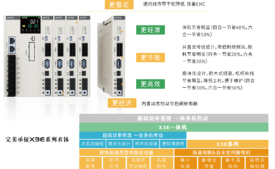 展會邀請|10.26 禾川股份參加CEMAT ASIA亞洲物流展