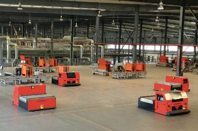 AGV、RGV、立庫在焊接材料行業的集成應用