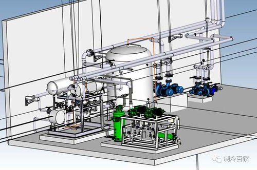 40套制冷設備制冷系統四大件3d模型設計下載