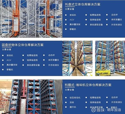 中科微至:發(fā)跡于中科院深耕底層技術(shù)橫掃整個電商圈!覆蓋順豐申通極兔韻達(dá)!