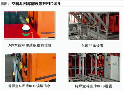 AGV、RGV、立庫在焊接材料行業(yè)的集成應(yīng)用