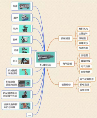 公告:教育部認證!100唯爾教育網app成功通過教育部備案!