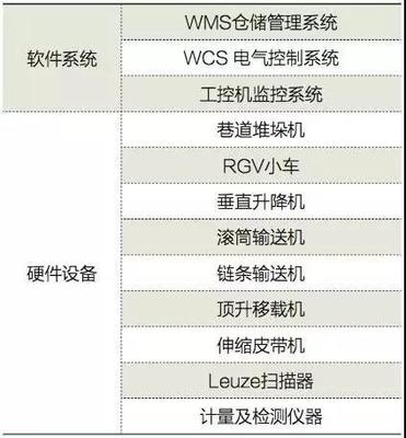 數(shù)字化設(shè)計(jì)與制造領(lǐng)跑家居產(chǎn)業(yè)!