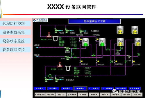 智能工廠的智能物流規劃方案ppt
