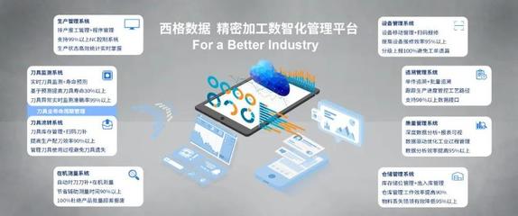 占比全省1/8 又一批園區項目入選省重點工業互聯網平臺